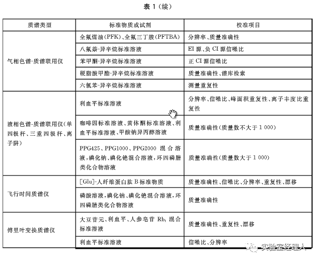 新澳资料免费,国产化作答解释落实_pack89.681