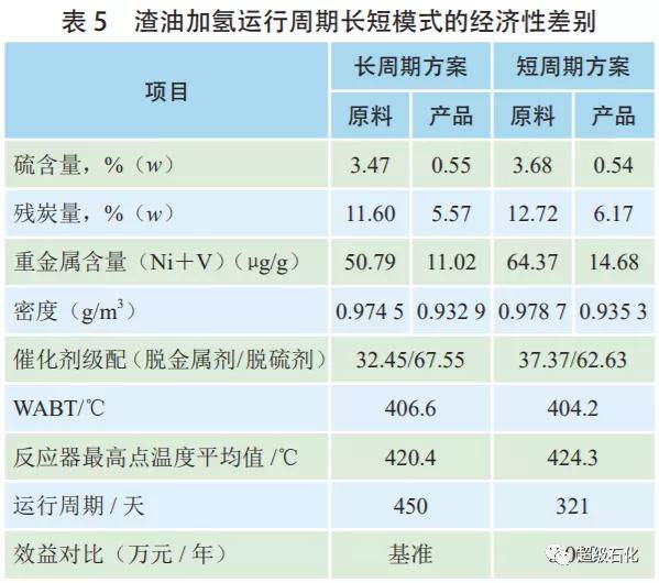 新奥彩资料长期免费公开,收益成语分析落实_顶级版49.951