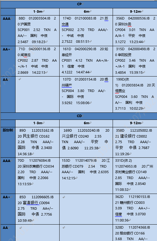 新奥门特免费资料大全今天的图片,收益分析说明_4DM56.212