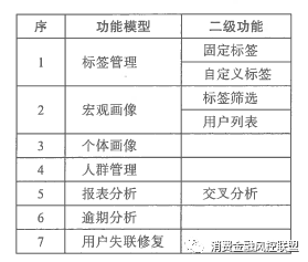 一码一肖100%中用户评价,权威解答解释定义_顶级版65.930