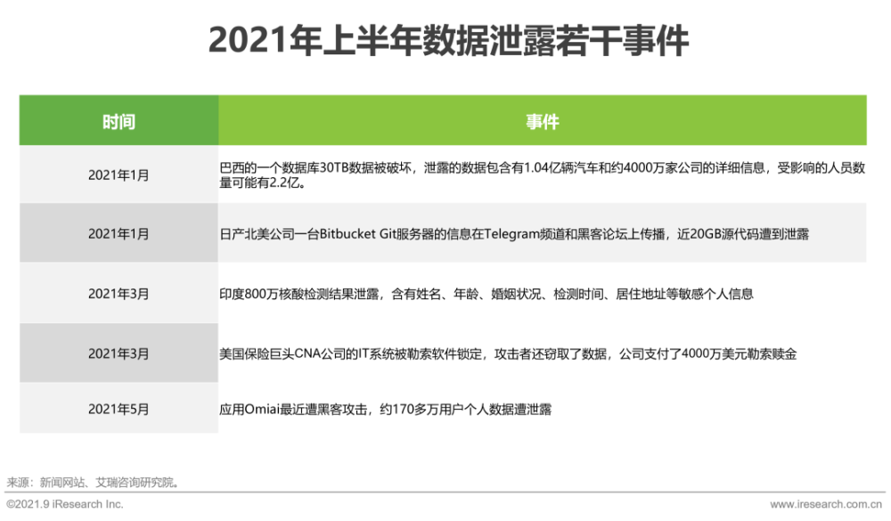 新澳精准资料期期中三码,实地研究数据应用_挑战款12.587