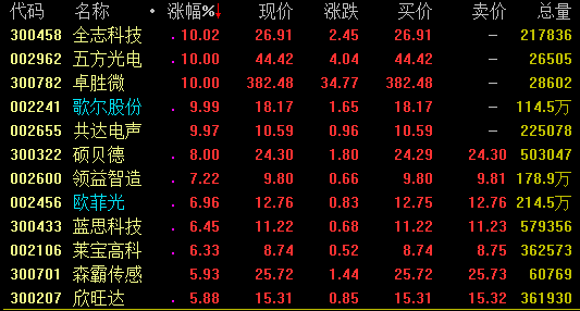 2024年澳门天天开奖号码,科技成语分析定义_专家版12.104