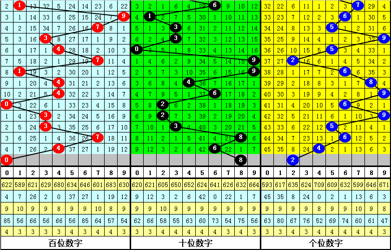 最准一肖一码一一子中,权威分析说明_NE版22.266