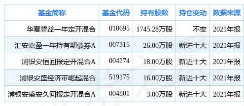 平特一肖,数据导向解析计划_定制版38.873