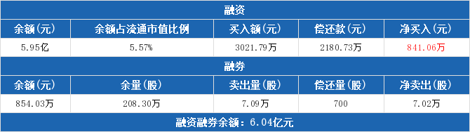 新澳门最新开奖记录大全,实效设计解析_AP95.841