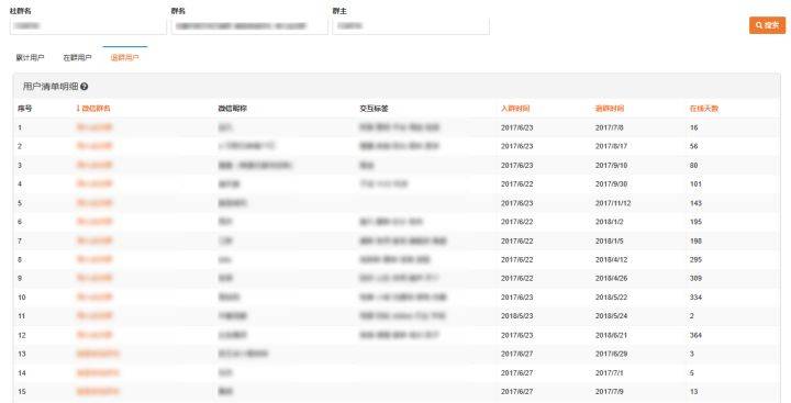 新澳天天开奖资料大全最新54期,深入数据执行计划_交互版45.786