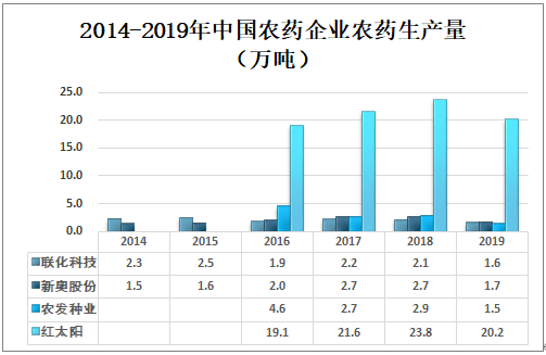 新澳天天彩免费资料查询,科学分析解析说明_终极版60.674