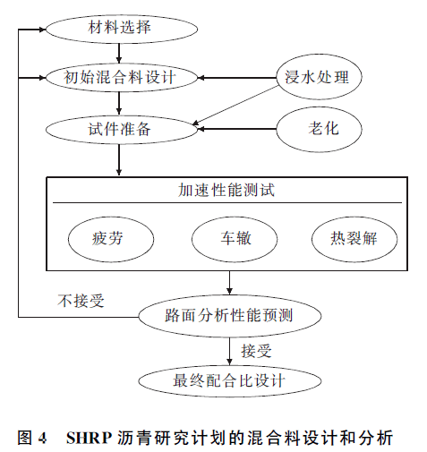 新奥门全年免费料,数据导向计划设计_Mixed35.723