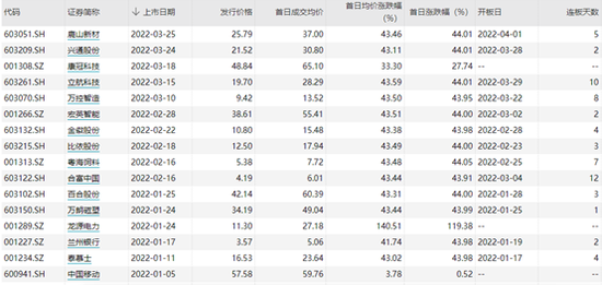 新澳好彩免费资料大全,完整机制评估_V254.592