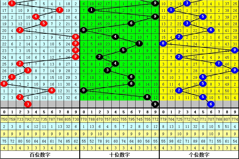 新澳门三肖中特期期准,适用性执行设计_GT35.206