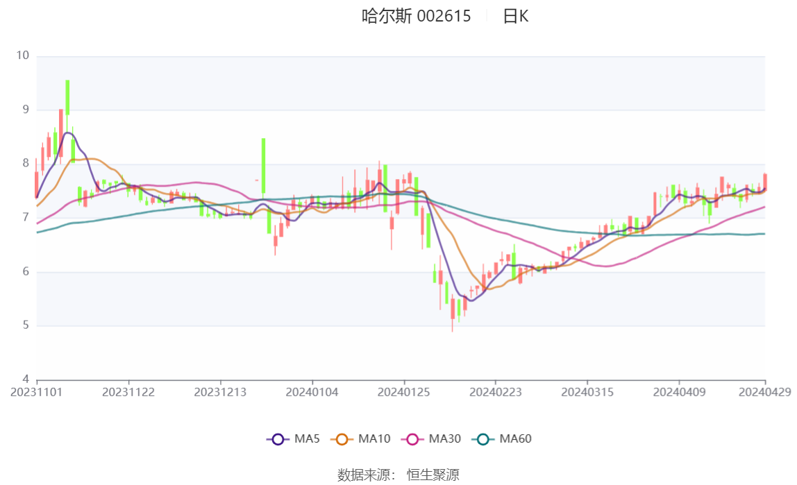 新奥2024年免费资料大全,涵盖广泛的说明方法_超值版72.781