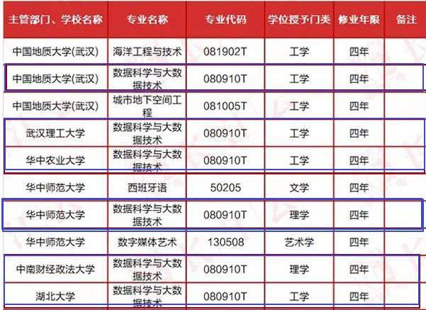 7777788888新奥门开奖结果,深层数据计划实施_挑战版99.438