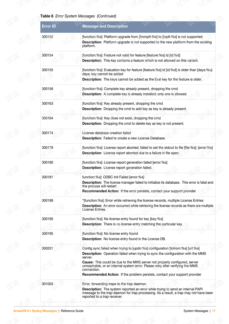 2024新奥免费资料,专业分析解析说明_HarmonyOS95.756