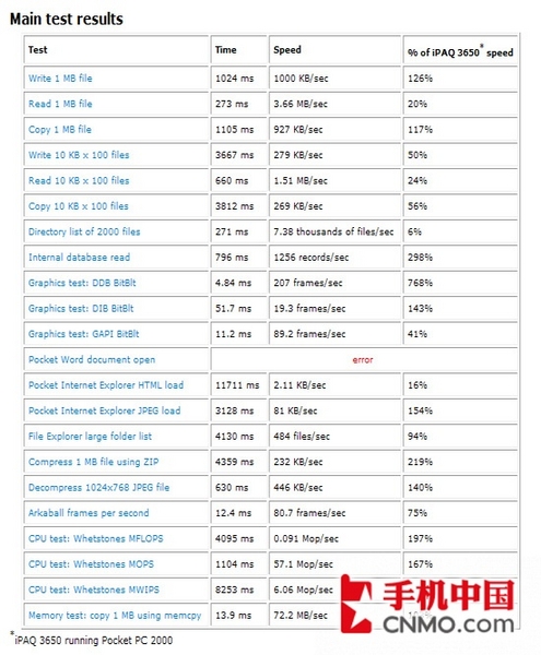 49图库图片+资料,深度评估解析说明_UHD款82.640