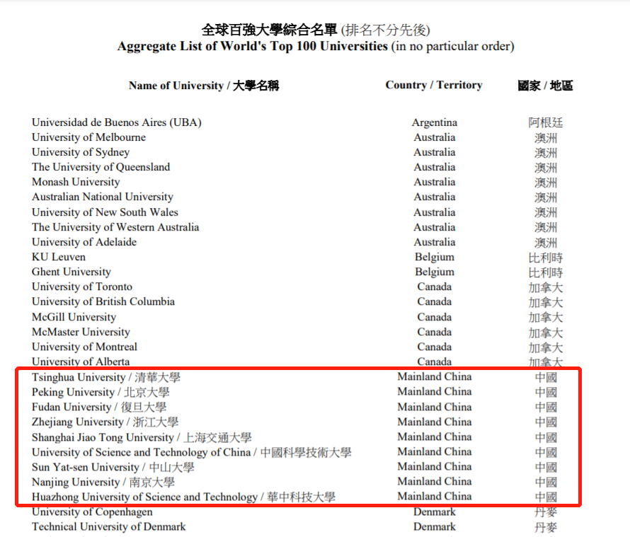 二四六香港全年免费资料说明,资源整合实施_旗舰版81.141