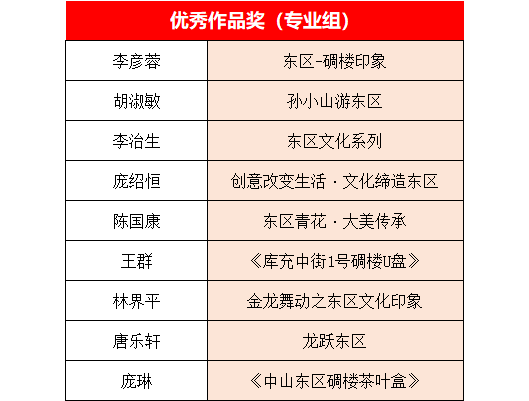 2024新奥开码结果,持久性策略设计_U28.121