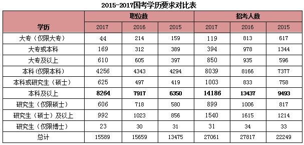 2024香港历史开奖结果查询表最新,真实解析数据_安卓版74.391