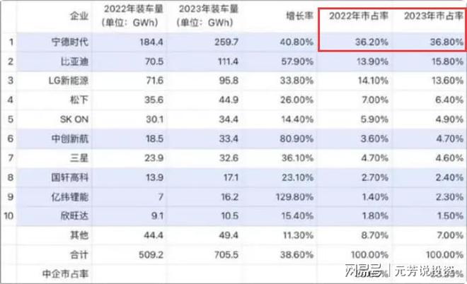 新奥彩资料长期免费公开,完善系统评估_增强版53.570