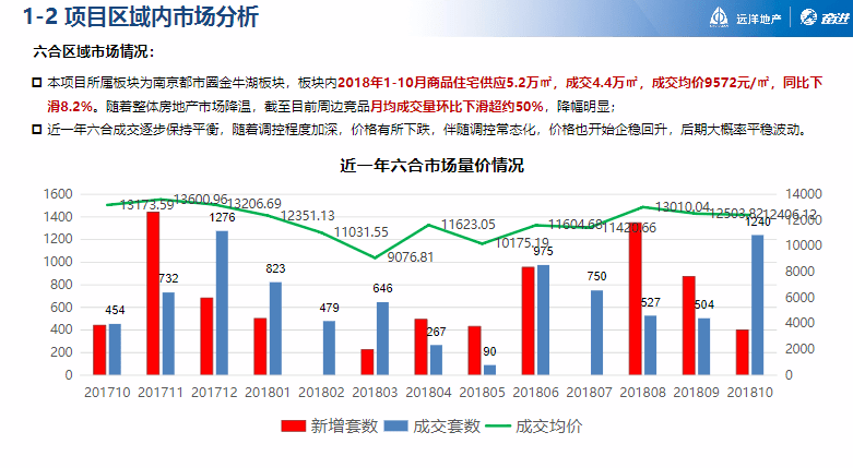 新澳天天开奖免费资料,动态调整策略执行_Plus38.804