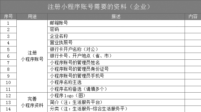 新澳精准资料免费提供221期,标准程序评估_旗舰版63.50