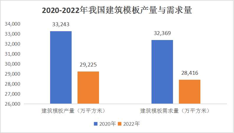 2024新澳门今天晚上开什么生肖,创新计划分析_界面版87.772