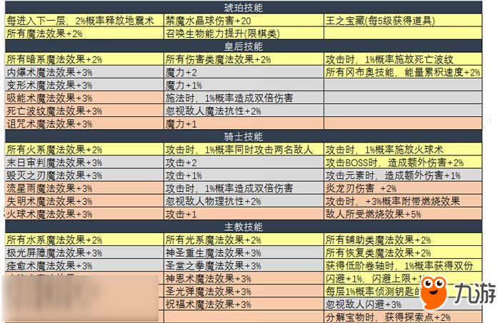 2023正版资料全年免费公开,调整方案执行细节_DP50.756