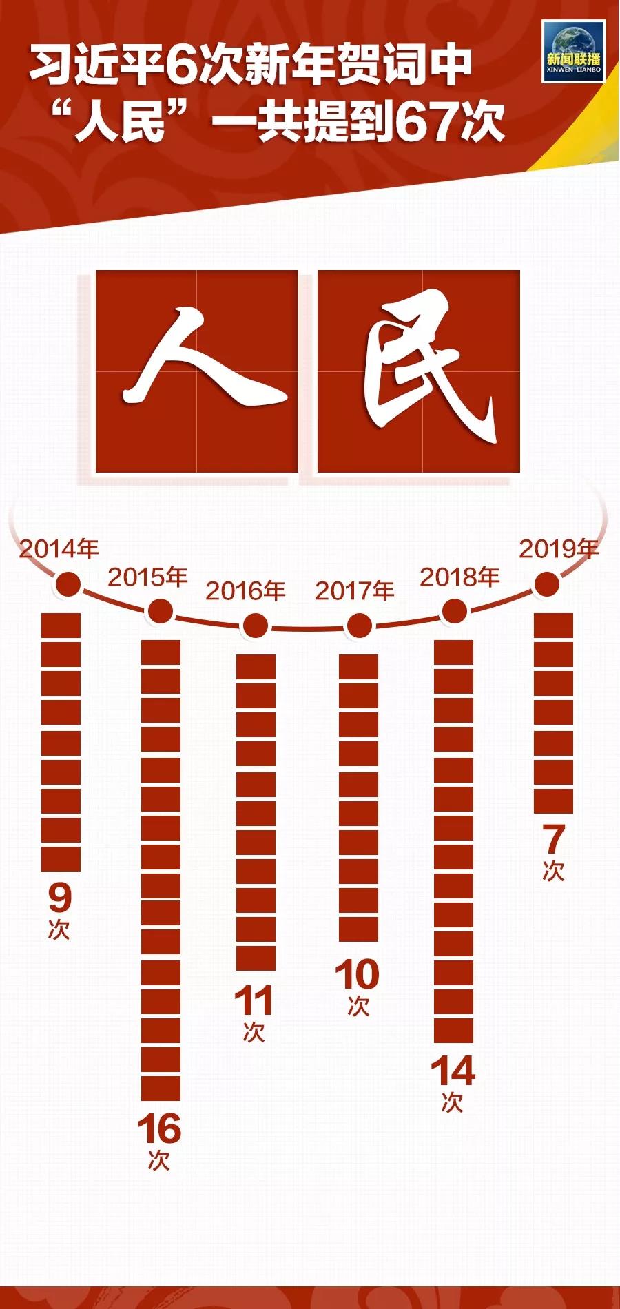 新奥今天开奖结果查询,实时数据解释定义_Tizen41.660