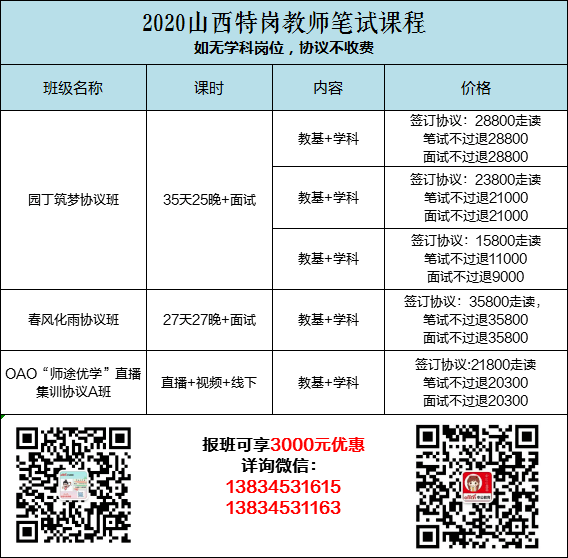 新澳门今晚开奖结果查询表,高效说明解析_Ultra84.943