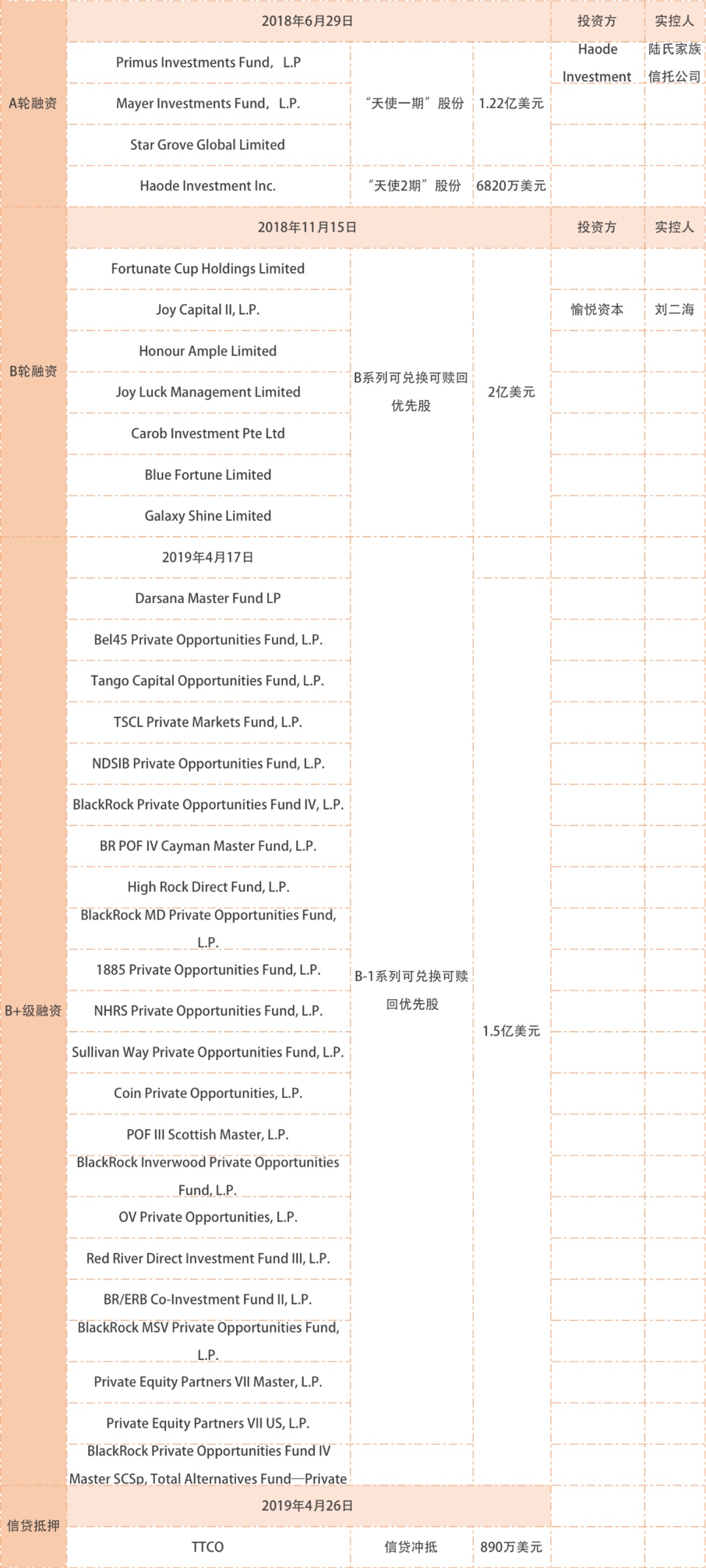 新澳历史开奖记录查询结果,定制化执行方案分析_4K版15.974