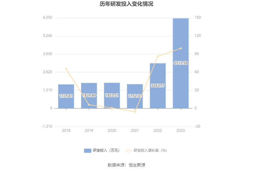 2024澳门六今晚开奖结果,标准化实施程序分析_N版38.93.75