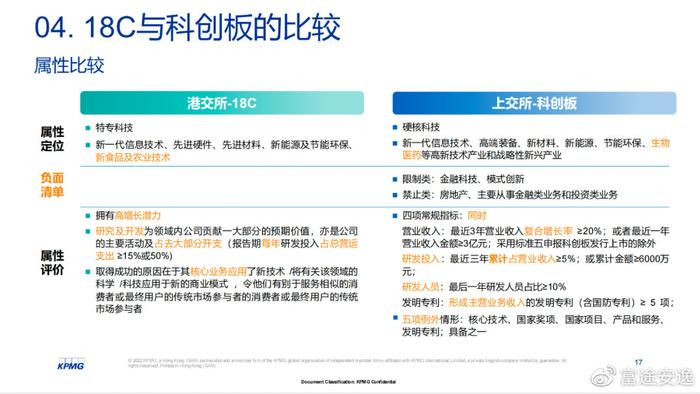 新奥彩资料大全最新版,经典解释定义_eShop39.553