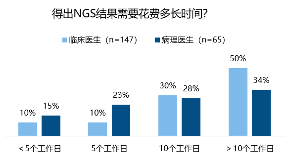 新澳彩资料免费资料大全,精准分析实施步骤_钱包版57.253