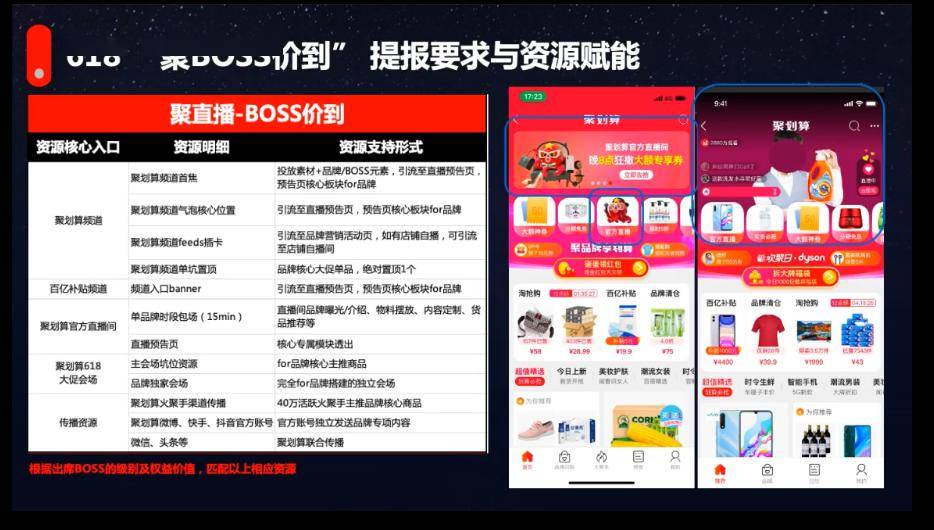 新奥门天天开奖资料大全,安全性执行策略_yShop30.807