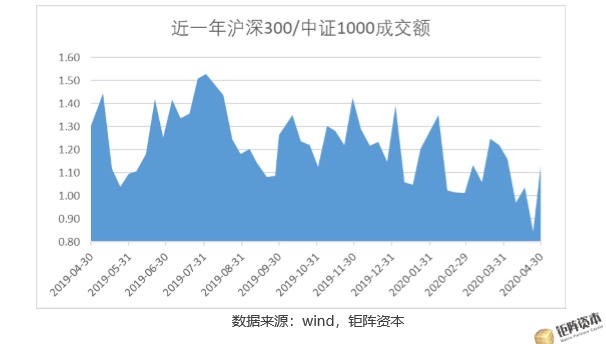 最准一码一肖100开封,符合性策略定义研究_战略版96.80