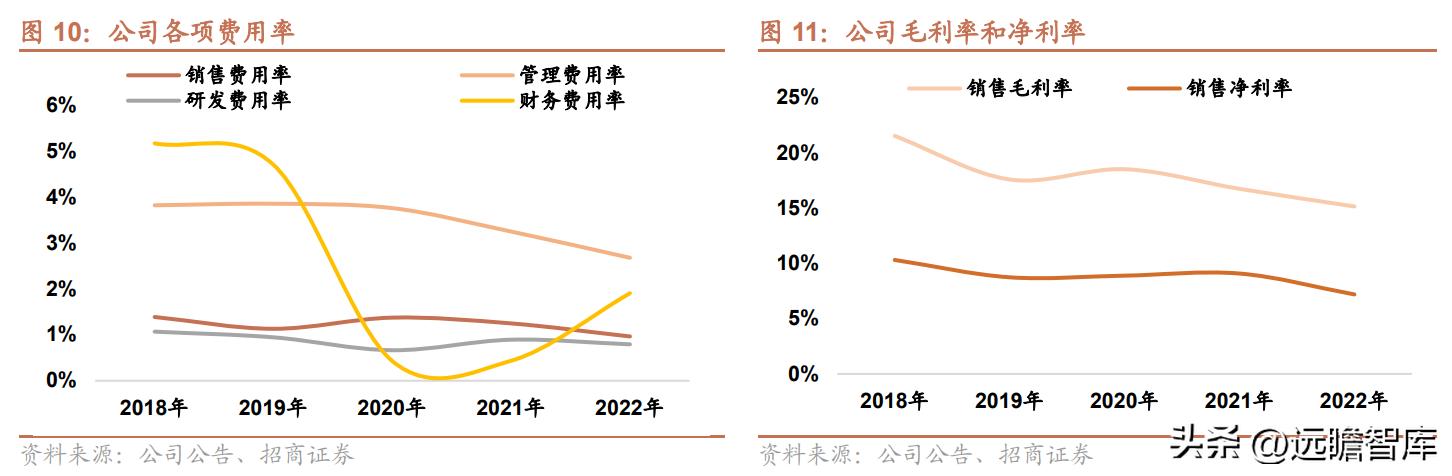 新奥资料免费精准,未来趋势解释定义_潮流版60.516