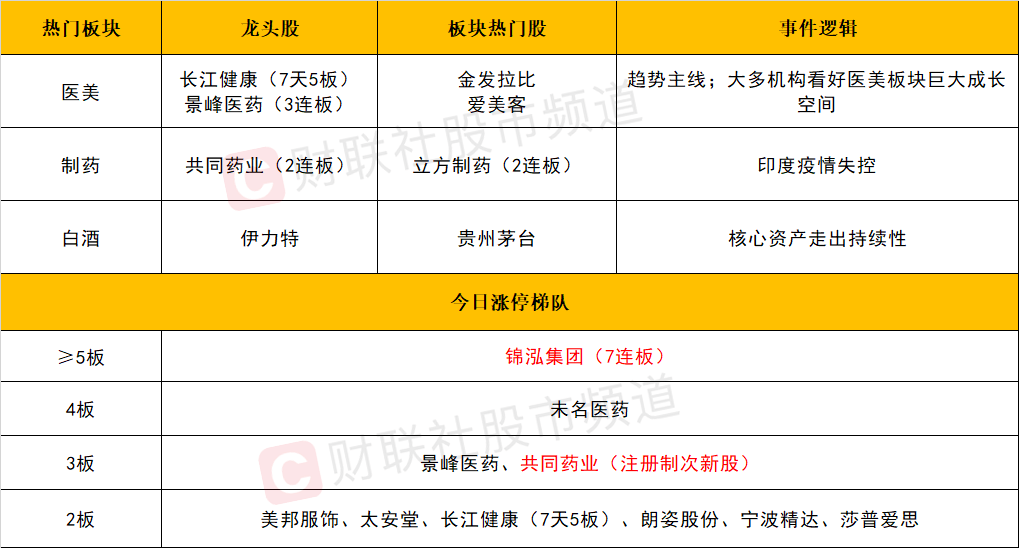 天天开澳门天天开奖历史记录,系统化推进策略探讨_CT49.375