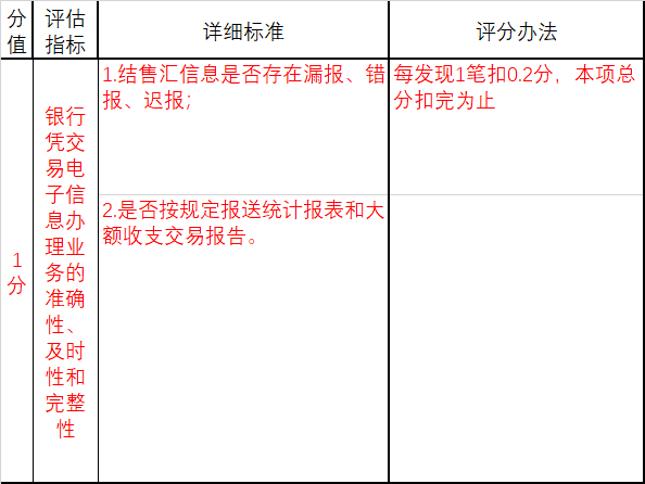 新澳历史开奖最新结果查询表,实地执行考察数据_Premium43.791