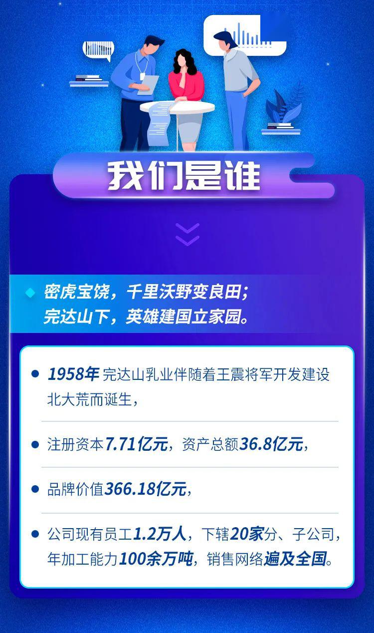 完达山最新招聘信息解读与招聘动态速递