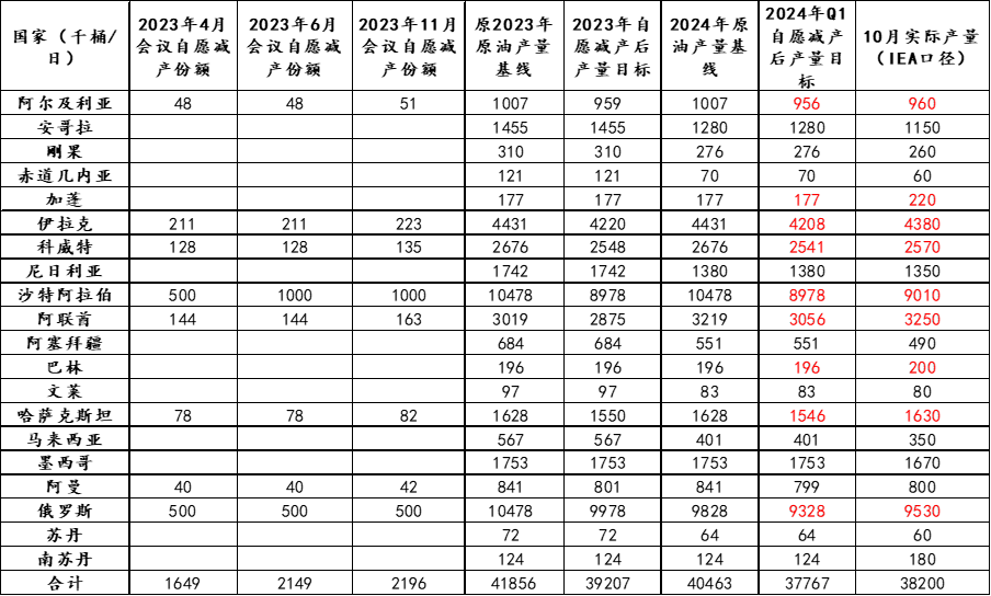 2024正版资料大全,正确解答落实_桌面版21.220