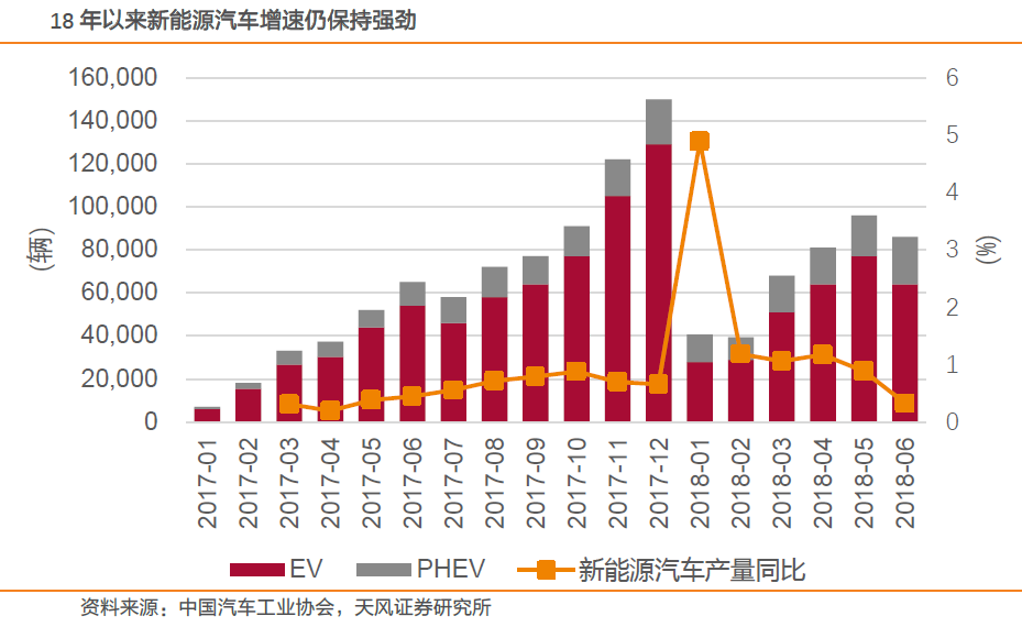 7777788888新澳门开奖2023年,数据整合策略解析_Surface31.142