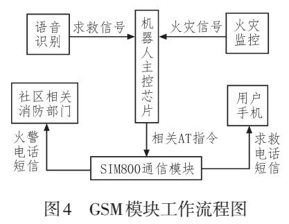 新澳精选资料免费提供,灵活性策略设计_D版74.896