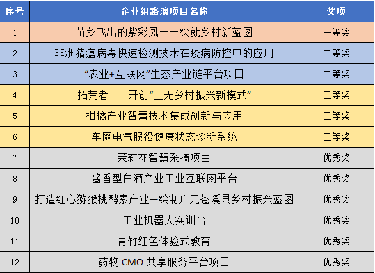 新澳天天彩免费资料查询,创新解析方案_云端版50.100