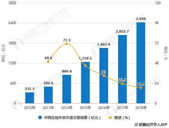 新奥资料免费精准大全,市场趋势方案实施_The68.570