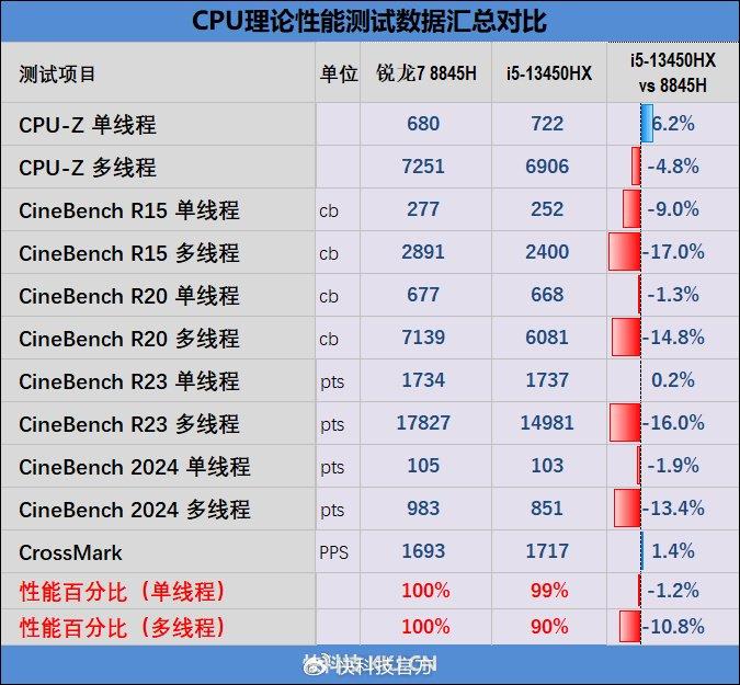 新澳天天开奖资料大全103期,数据引导计划设计_9DM72.851