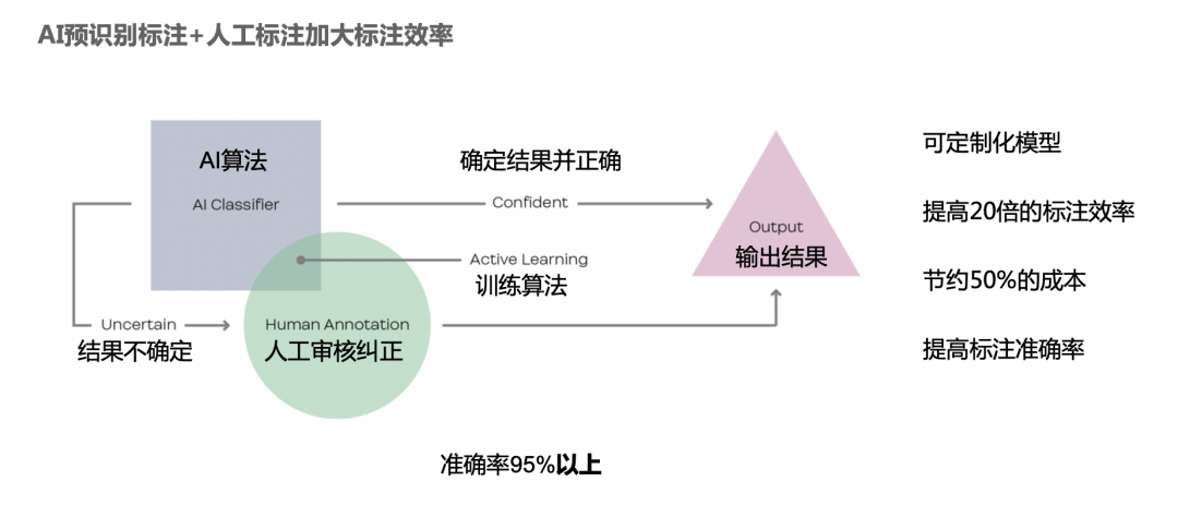 新澳2024年正版资料,高效实施策略设计_创意版2.462