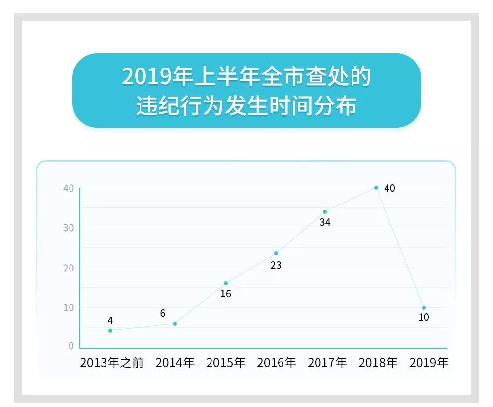 二四六天好彩944cc246天好资料,统计数据解释定义_Ultra42.794