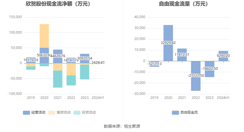 新奥2024年免费资料大全,准确资料解释定义_游戏版58.466