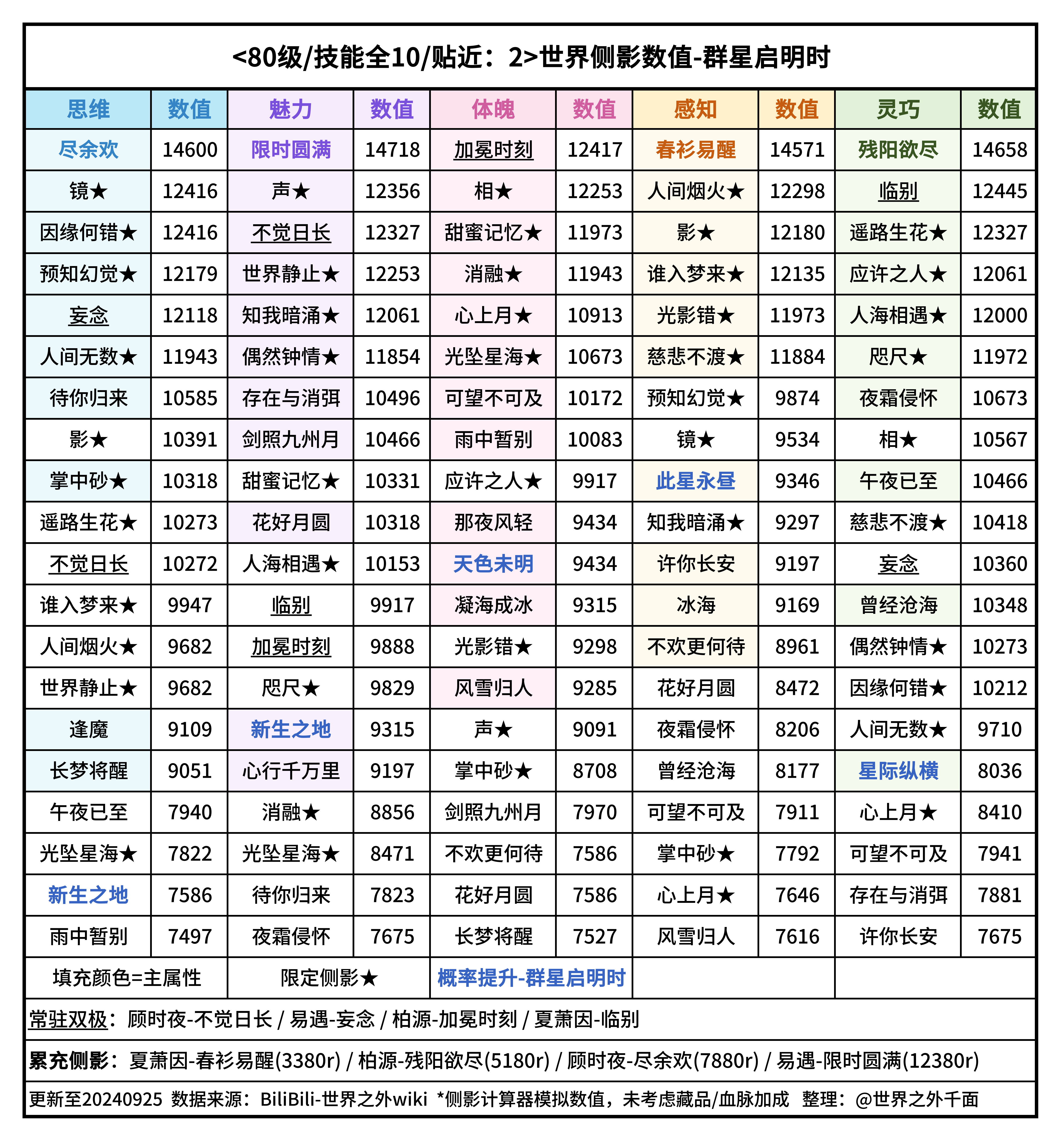 最新澳门资料,快捷解决方案_手游版14.244