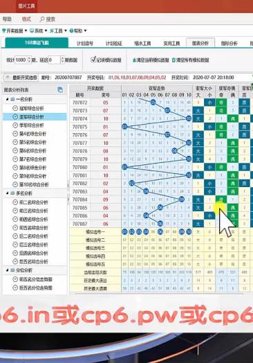 新奥门天天开奖结果888,精细计划化执行_Executive14.364