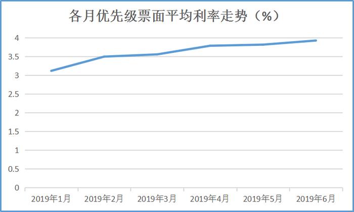 定格う依靠